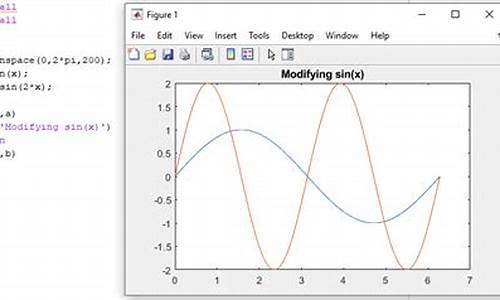 matlab linkage源码